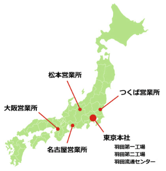 営業体制（国内及び海外）